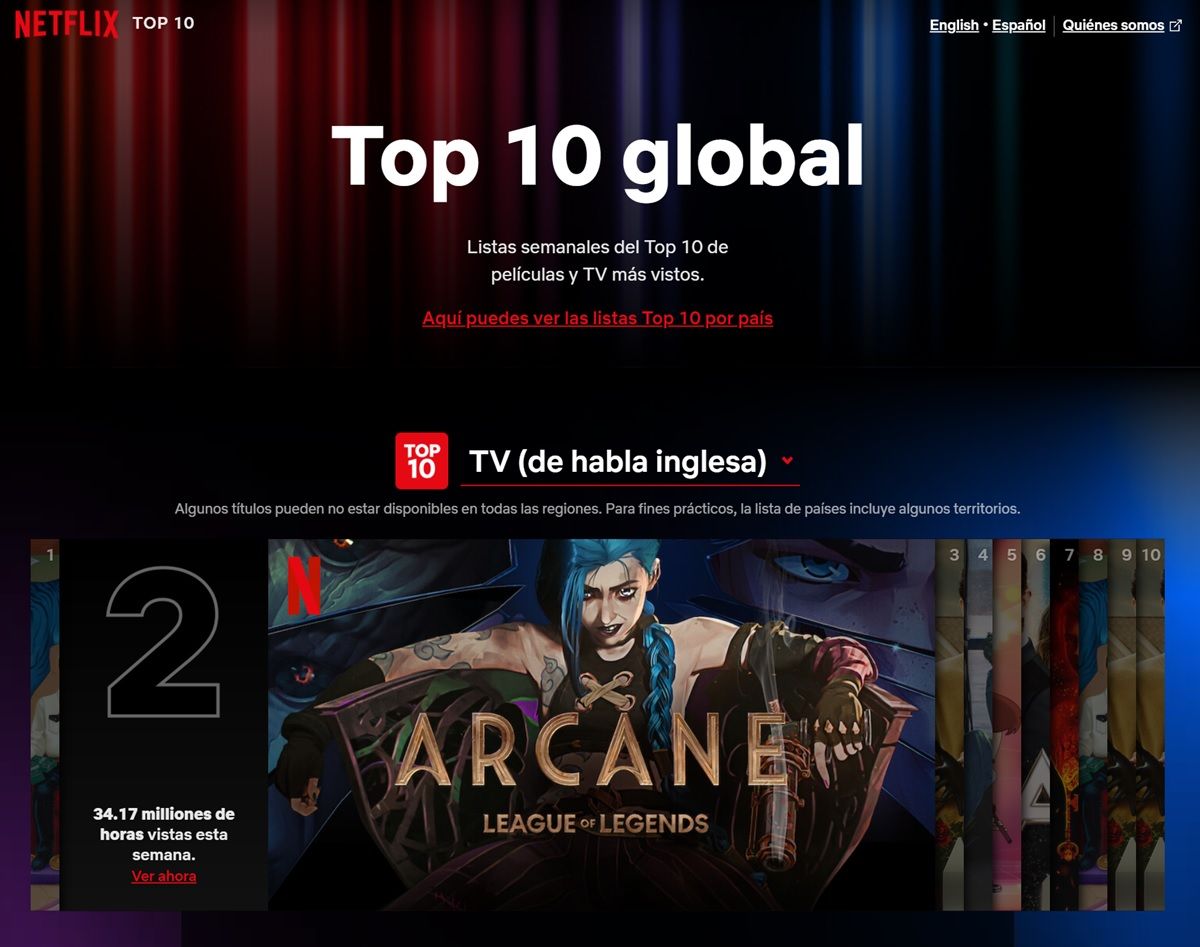 top 10 netflix global tv inglesa