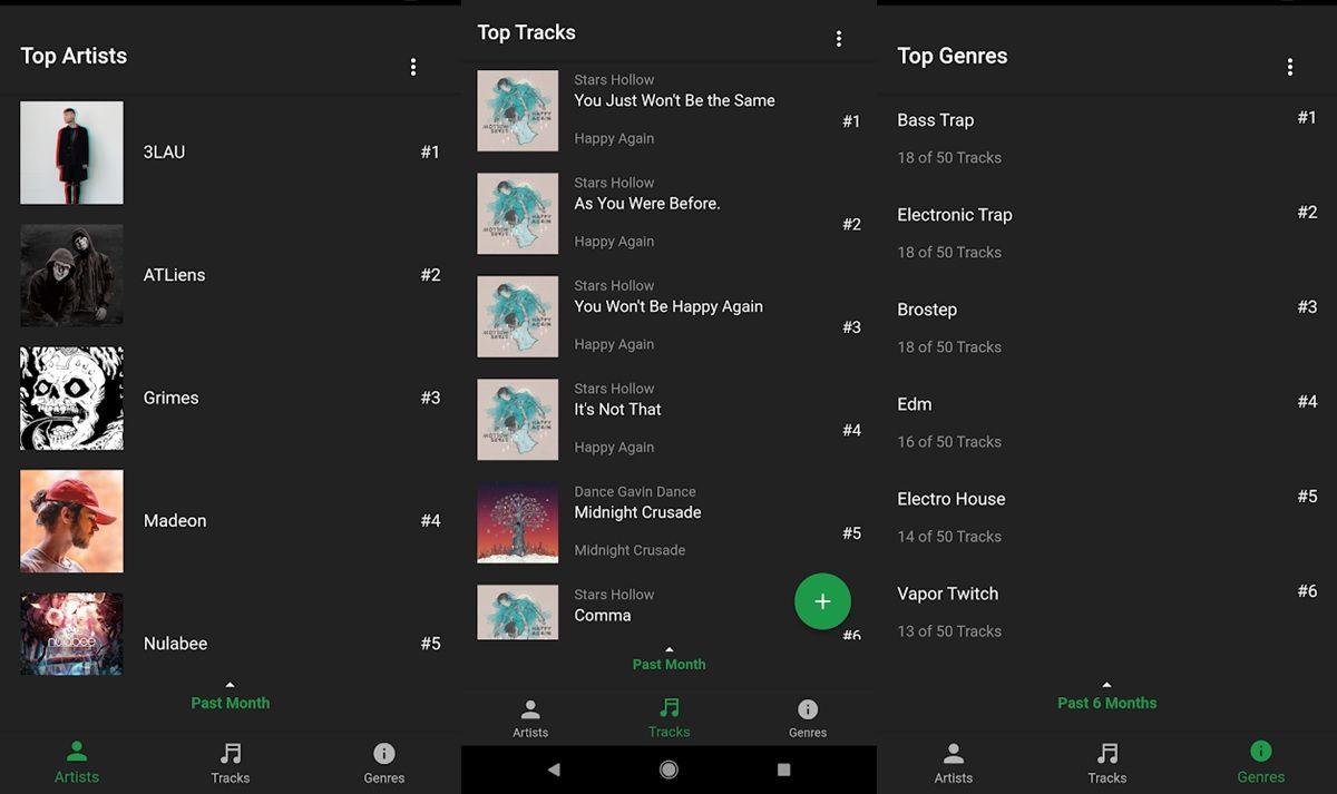 uTrack for Spotify