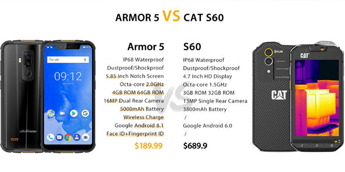 ulefone armor 5 vs cat s60