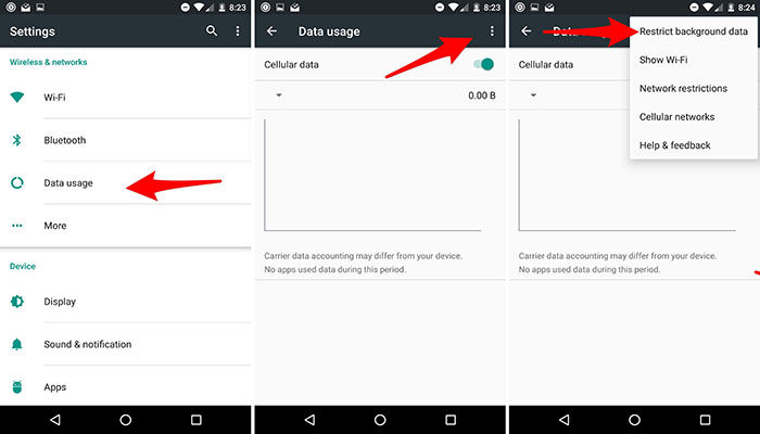 Cómo reducir el uso de datos en Android