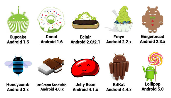 5 cosas de Android que no conocías