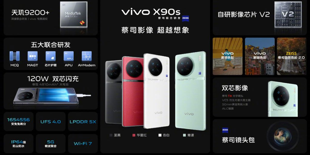 Características de Vivo X90s